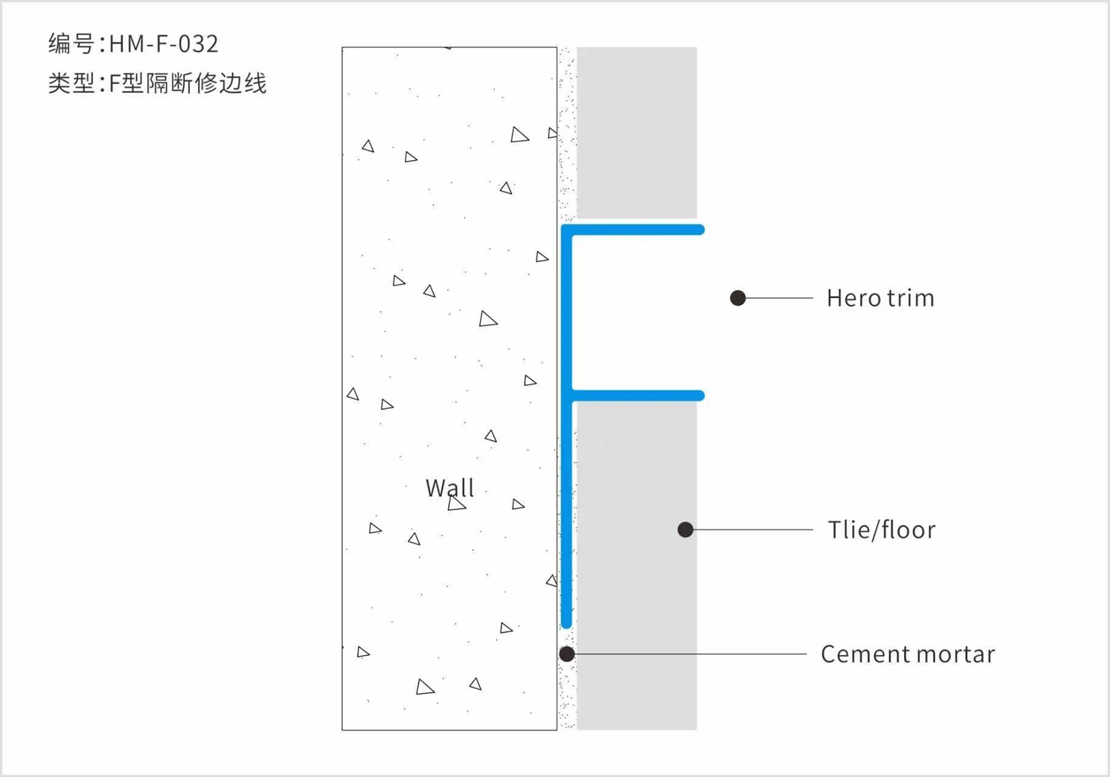 HM-F-032 Aluminum Shadow Gap HM-F-032 Aluminum Shadow Gap